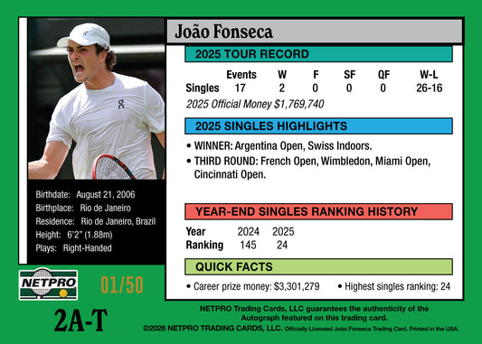 2026 NETPRO ’91 Tribute Autograph Joao Fonseca Rookie Card /50