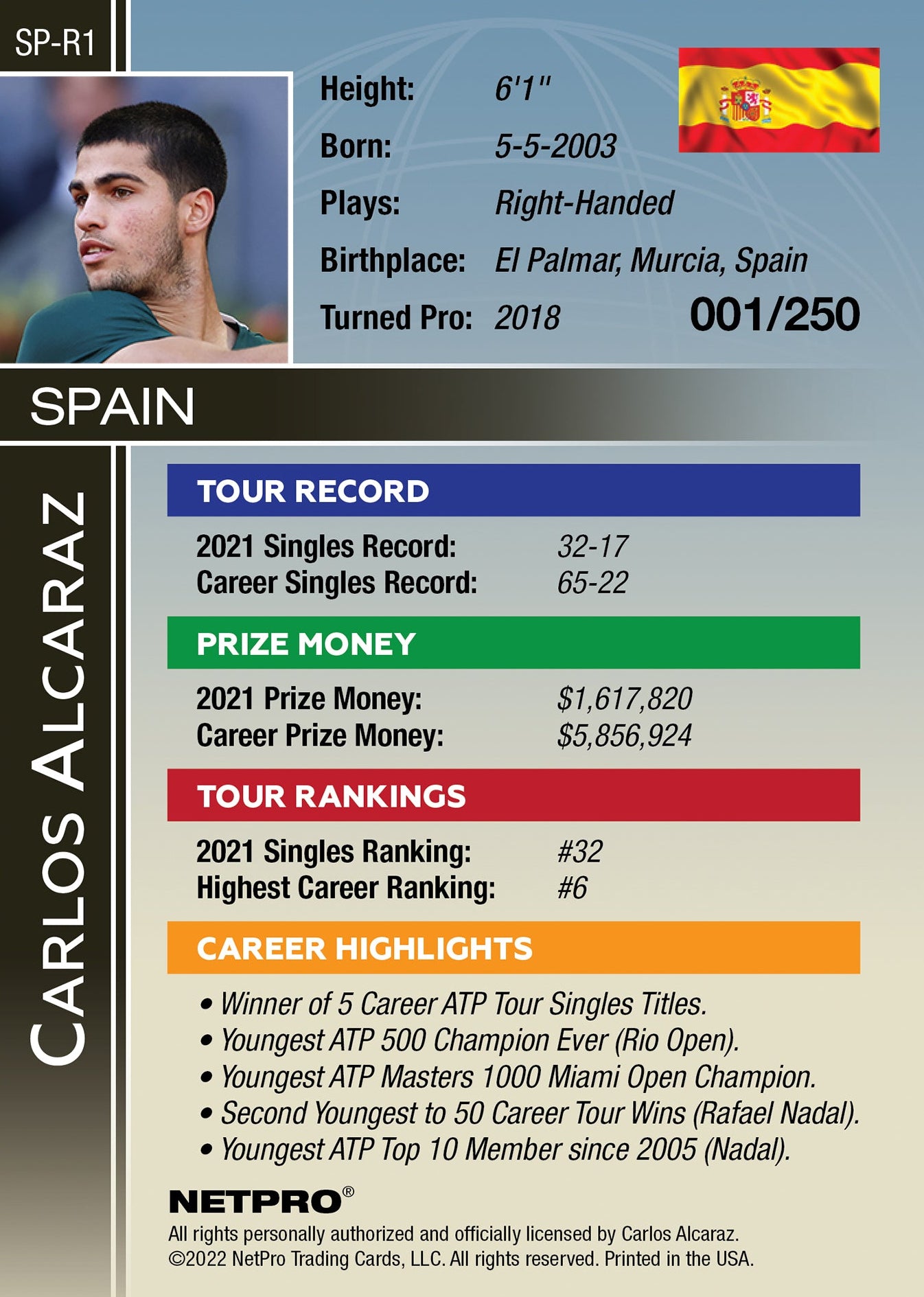 2022 NETPRO Premium Rainbow Action Carlos Alcaraz Rookie Card /250