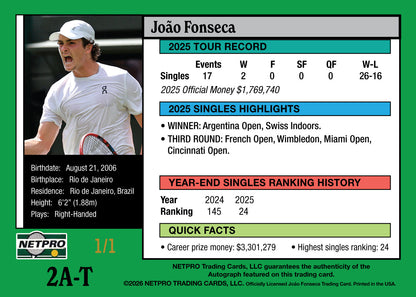 2026 NETPRO ’91 Tribute Golden Slam Autograph Joao Fonseca Rookie Card 1/1