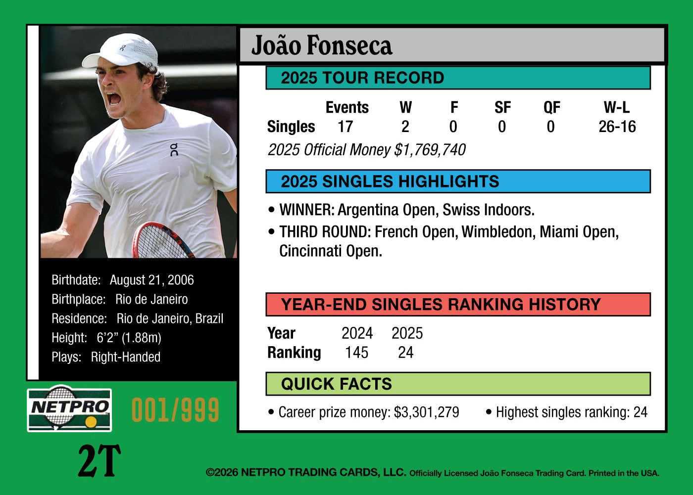 2026 NETPRO ’91 Tribute Joao Fonseca Rookie Card /999