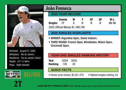2026 NETPRO ’91 Tribute Joao Fonseca Rookie Card /999