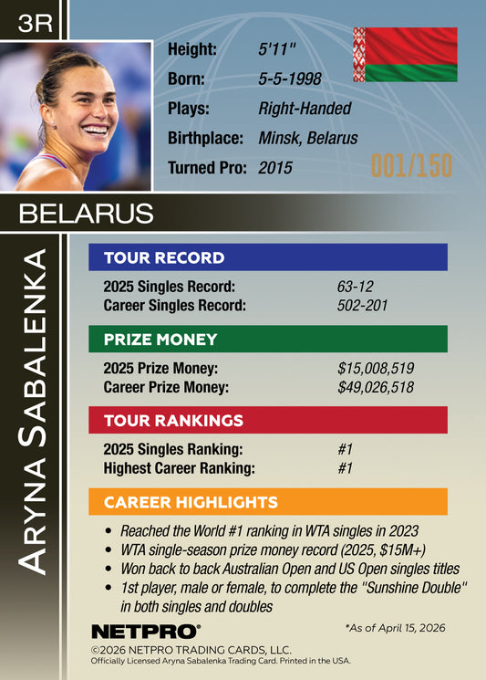 2026 NETPRO ’03 Retro Rainbow Aryna Sabalenka Card /150