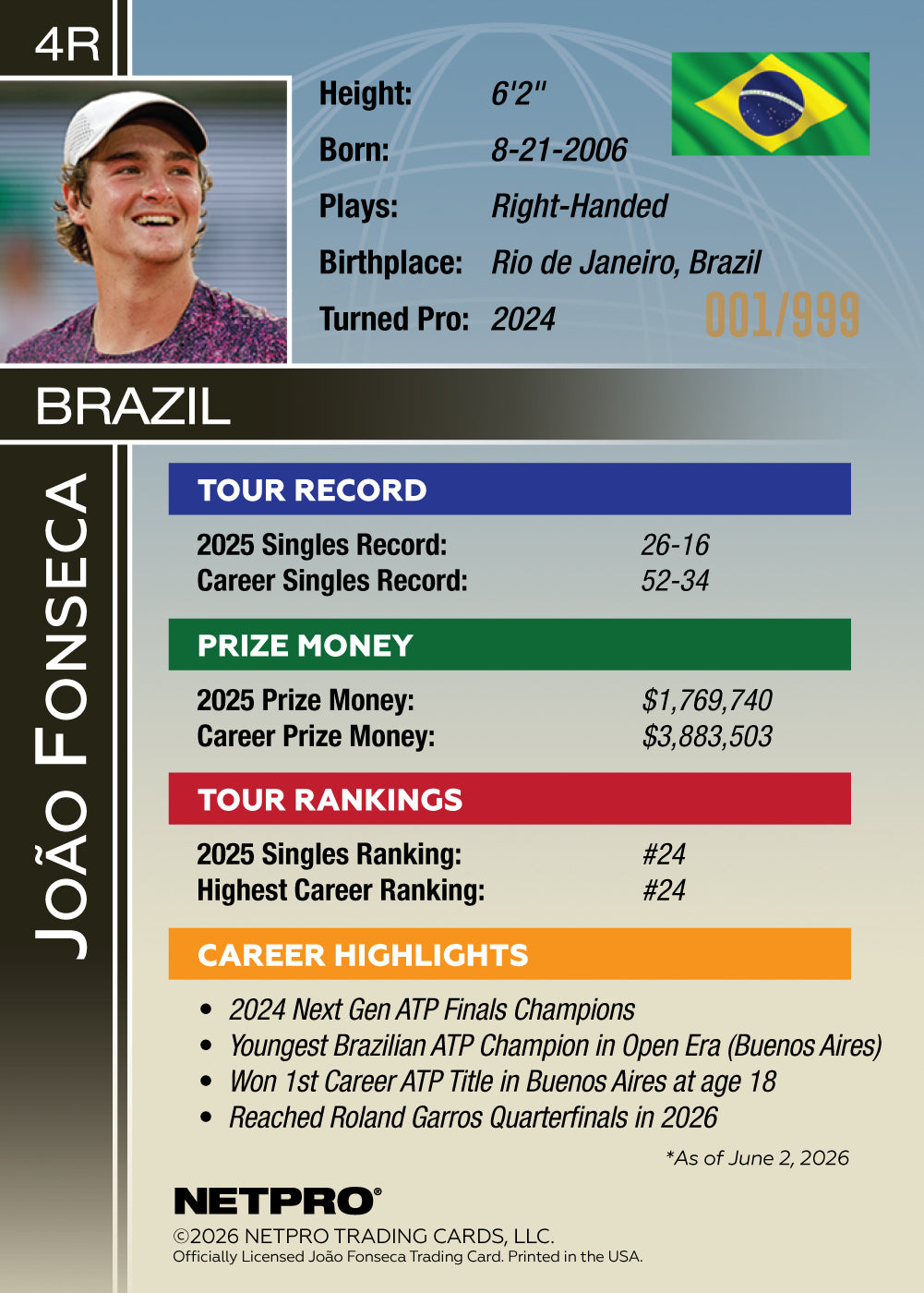 2026 NETPRO ’03 Retro Joao Fonseca Rookie Card /999