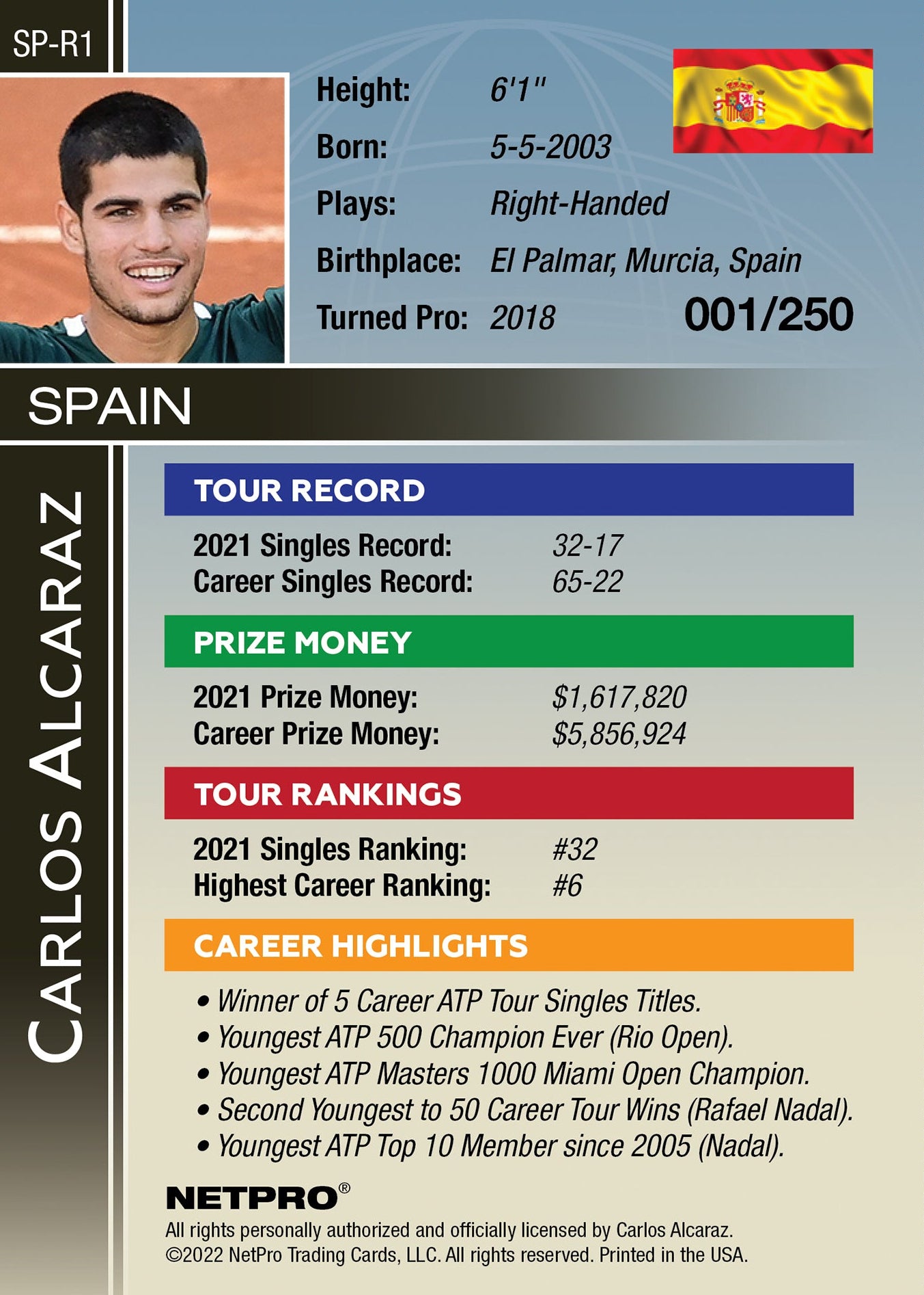 2022 NETPRO Premium Rainbow Celebration Carlos Alcaraz Rookie Card /250