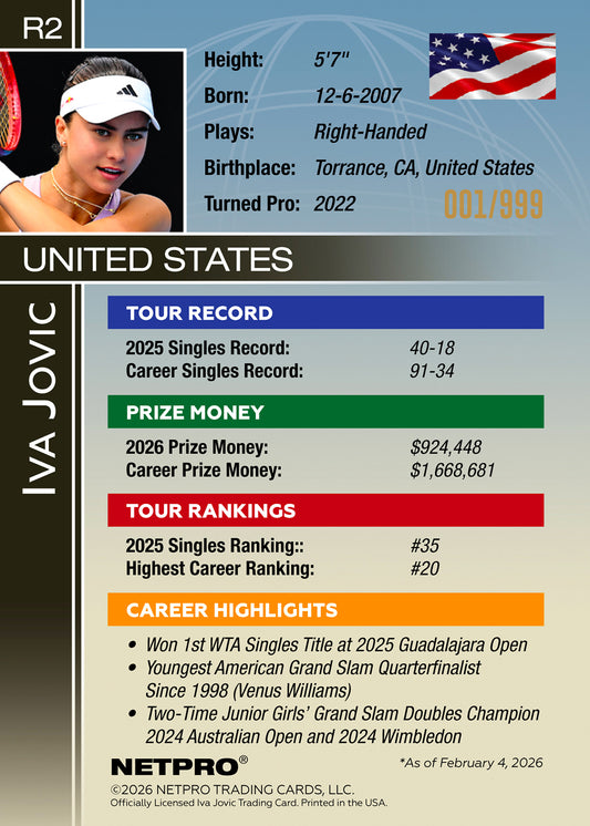2026 NETPRO ’03 Retro Iva Jovic Rookie Card /999