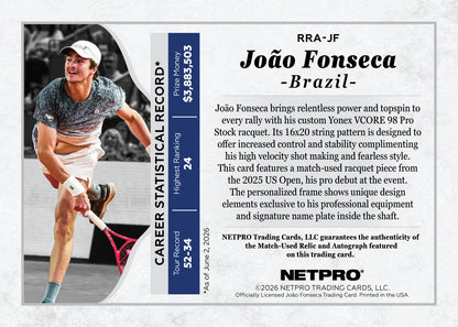2026 NETPRO Racquet Relic Nameplate Autograph Joao Fonseca Rookie Card 1/1